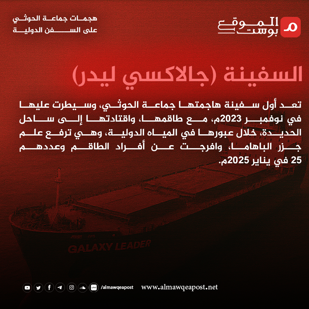 تفاصيل الهجمات البحرية للحوثيين على السفن