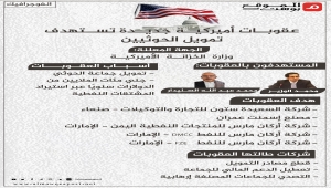 شخصيات وشركات جديدة عاقبتها واشنطن لصلتها بجماعة الحوثي