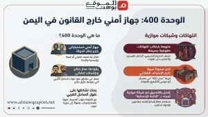 الوحدة 400 السرية في الساحل الغربي ماهي؟ وكيف تعمل؟