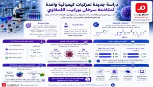 باحثون يمنيون يشاركون في أبحاث واعدة حول السرطان