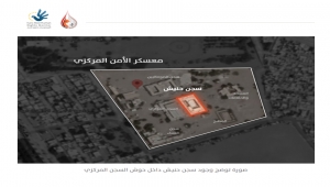 تقرير حقوقي: جماعة الحوثي استحدثت سجناً سرياً في الحديدة
