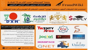 منصة "فرودويكي" ترصد أكثر من 13 شركة نصب شبكي التهمت أموال اليمنيين