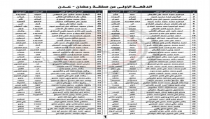 الحوثيون يعلنون أسماء الدفعة الأولى من أسراهم الذين سيصلون من عدن اليوم الجمعة