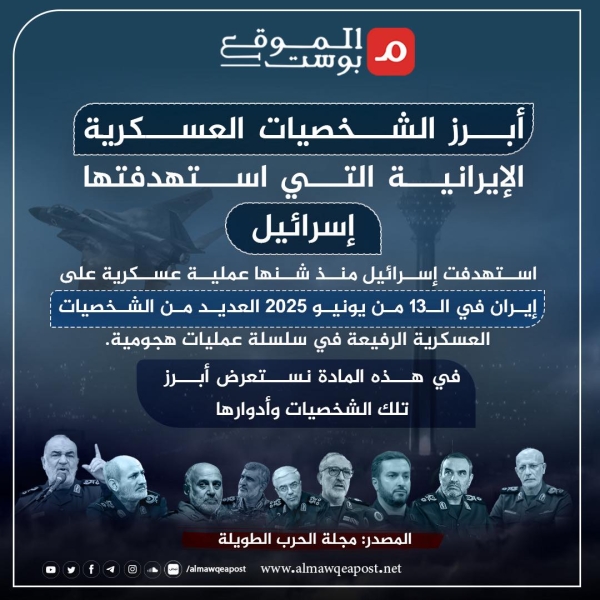 قادة إيران المغتالين.. أبرز الشخصيات العسكرية الإيرانية التي استهدفتها إسرائيل (ترجمة خاصة)