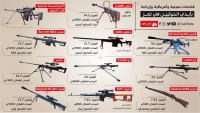 تقرير يكشف استخدام الحوثيين قناصات أمريكية وإيرانية وصينية لقتل المدنيين بتعز