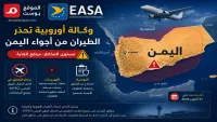 الوكالة الأوروبية لسلامة الطيران تحذر من التحليق في أجواء اليمن بسبب تهديدات خطيرة (ترجمة)